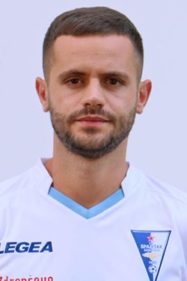 Milos Ostojic