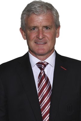 Mark Hughes