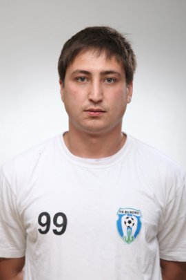 Farruh Turdaliev