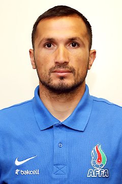 Sabir Allahguliyev