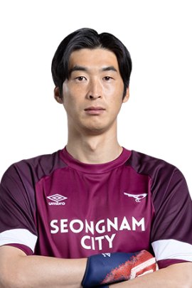 Sang-hoon Yoo