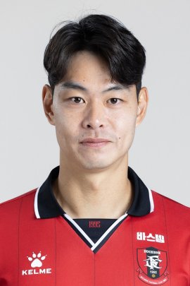 Ji-ho Han