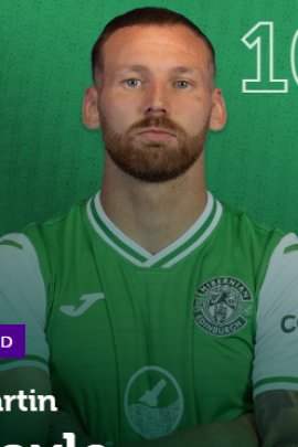 Martin Boyle