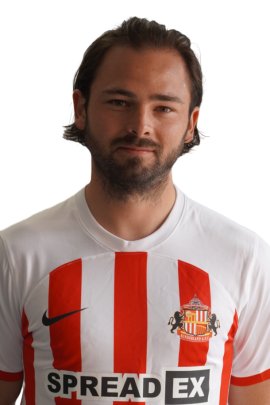 Bradley Dack