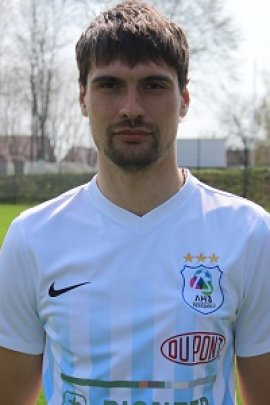 Bogdan Kondratyuk