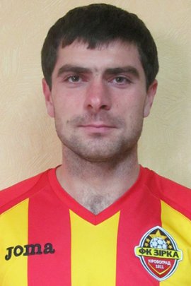 Oleksandr Kochura