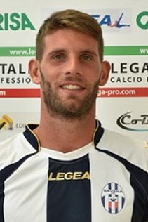 Nicolò Antonelli