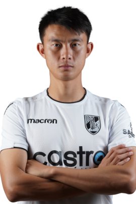 Wei Huang