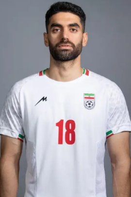 Ali Karimi