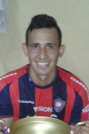 Willian Candia