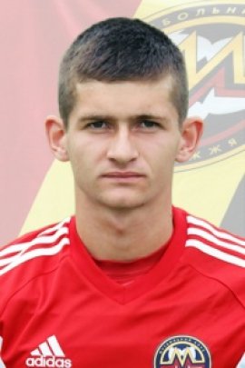 Dmytro Ulyanov