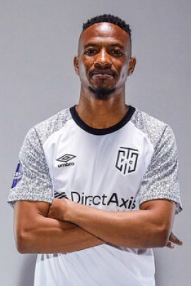 Bongani Mpandle