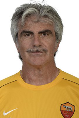 Luigi Febbrari