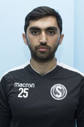 Elkhan Ahmadov