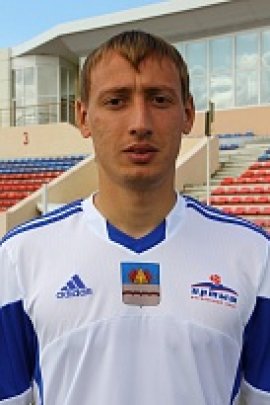 Ilia Ivanov