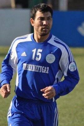 Zokhid Abdullaev