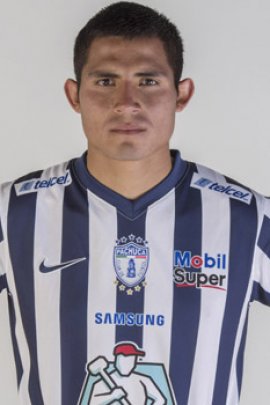 Heriberto Aguayo