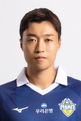 Yong-woo Ahn