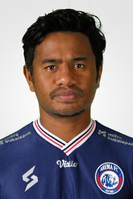 Ilham Udin Armaiyn