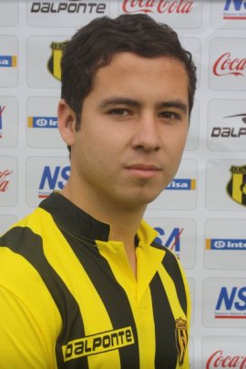 Sergio Mendoza