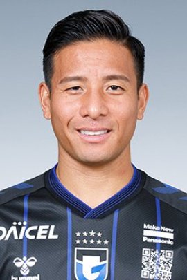 Riku Matsuda