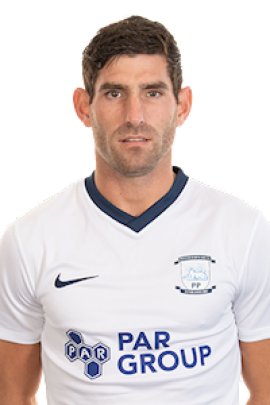 Ched Evans