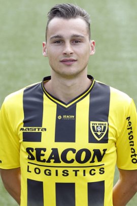 Jelle Van Riswijk