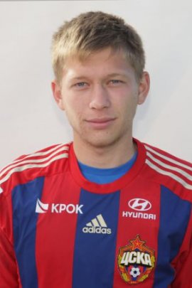 Denis Glukhov