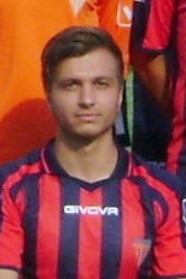 Alexandru Ionita