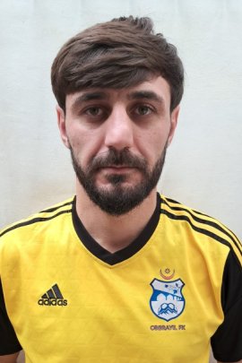 Vusal Safarov