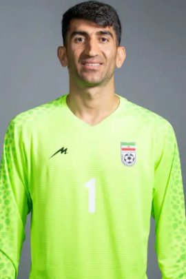 Alireza Beiranvand