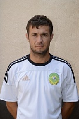 Denis Pavlov