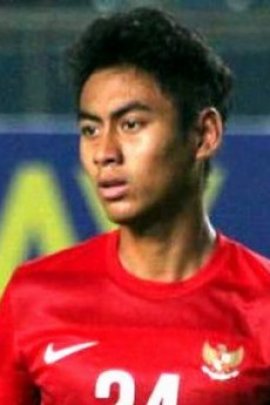 Angga Febriyanto Putra