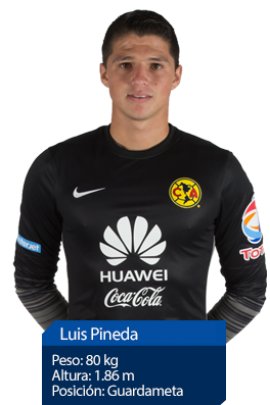 Luis Pineda