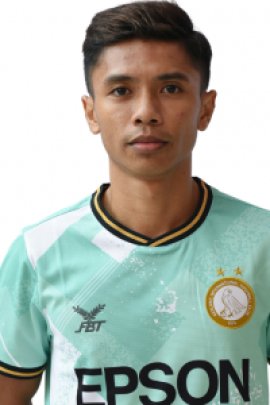 Hazzuwan Halim