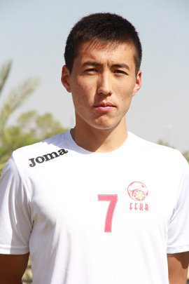 Bakhtiyar Duyshobekov