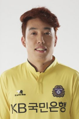 Ji-hoon Nam