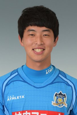 Chang-ju Han