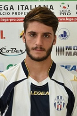 Giorgio Gagliardi