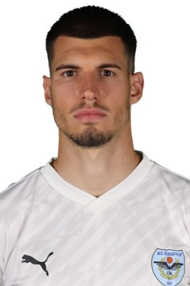 Luka Petrovic