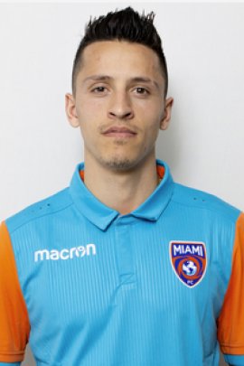 Robert Baggio Kcira