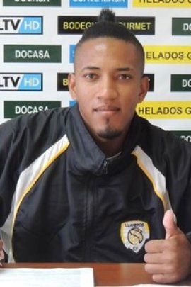 Jhonny Rodriguez