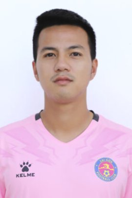 Huu Son Nguyen