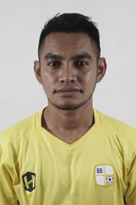 Rizal Umanailo