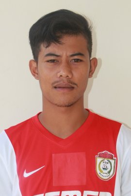 Fadlan Gupran