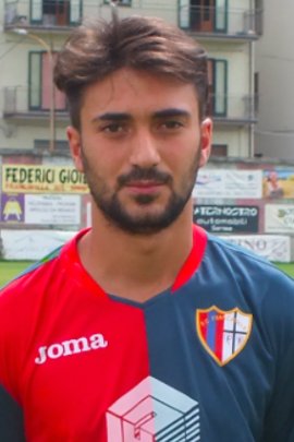 Mattia De Marco