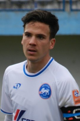 Luka Ankovic