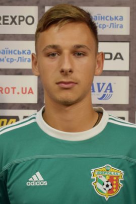 Maksym Melnychuk