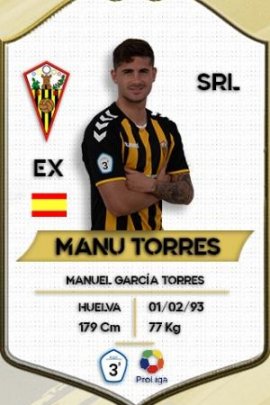 Manu Torres