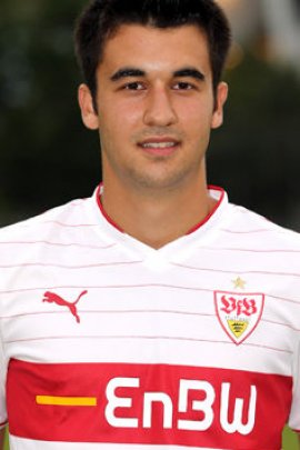 Serkan Baloglu